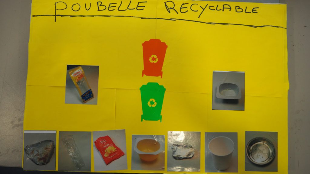 Tableau de recyclage