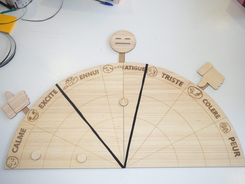 L’éventail d’émotions